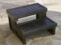 synthetic steps da0cf964dd4f7f1365a21b6b6dca4820